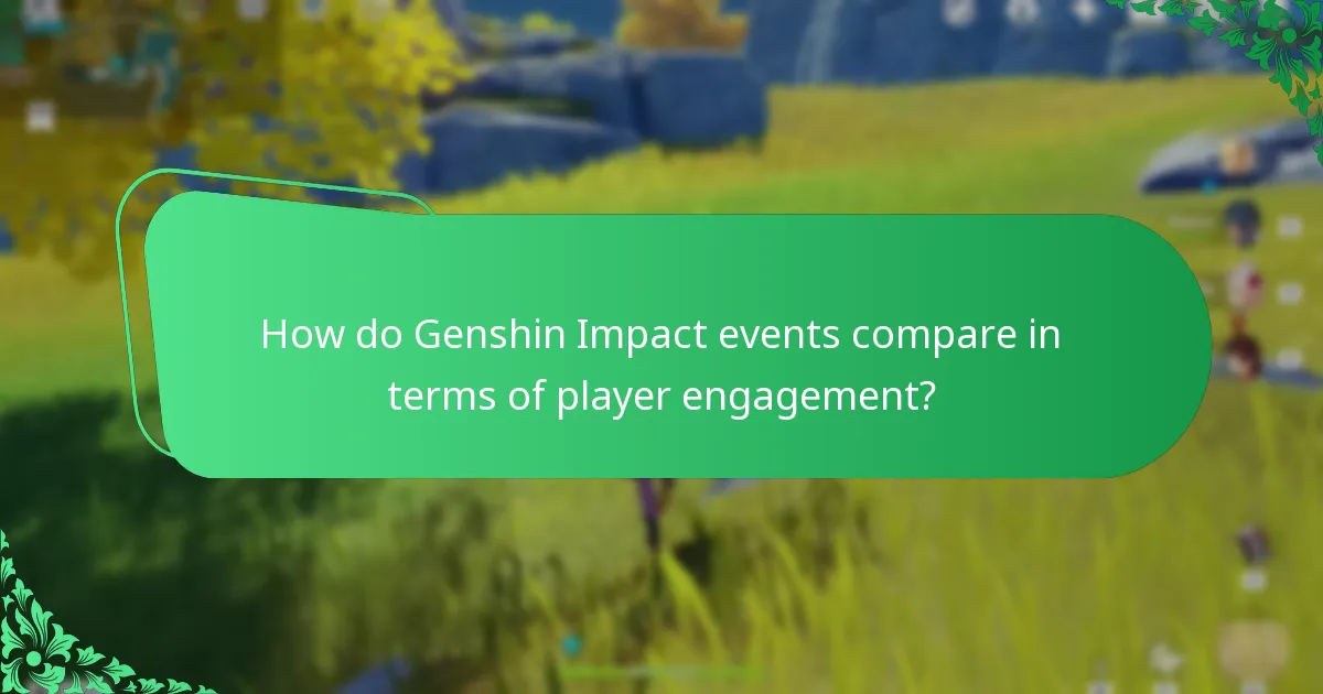 What rewards can players earn from Genshin Impact events?
