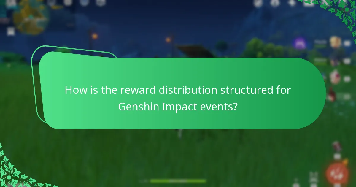 How do players claim their event rewards in Genshin Impact?