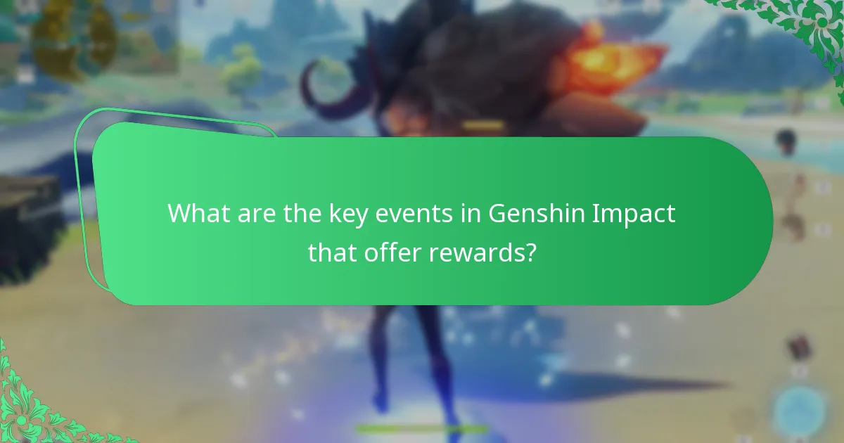 Which Genshin Impact events are community favorites?